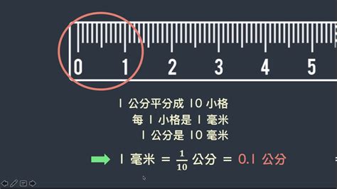 1500mm幾公分|長度換算器 